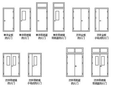 门一般多高|建筑常识